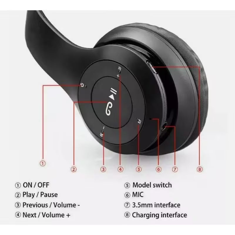 Black P47 Wireless Headphone